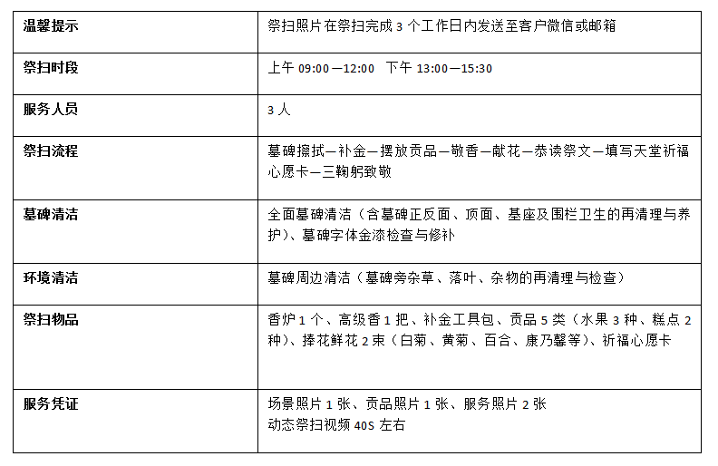 包头殡仪服务